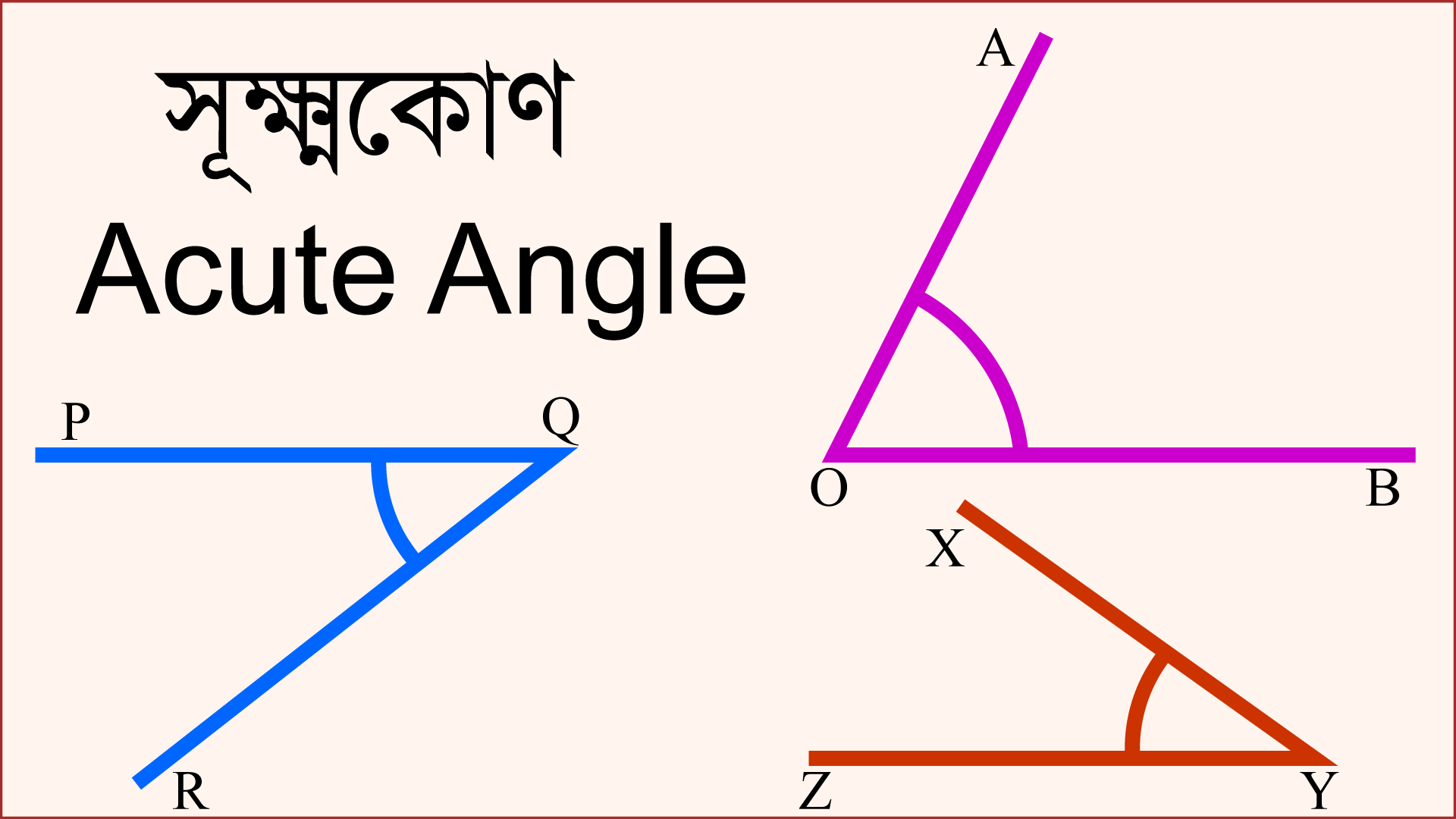 তিনটি ভিন্ন পরিমাপের সূক্ষ্মকোণ