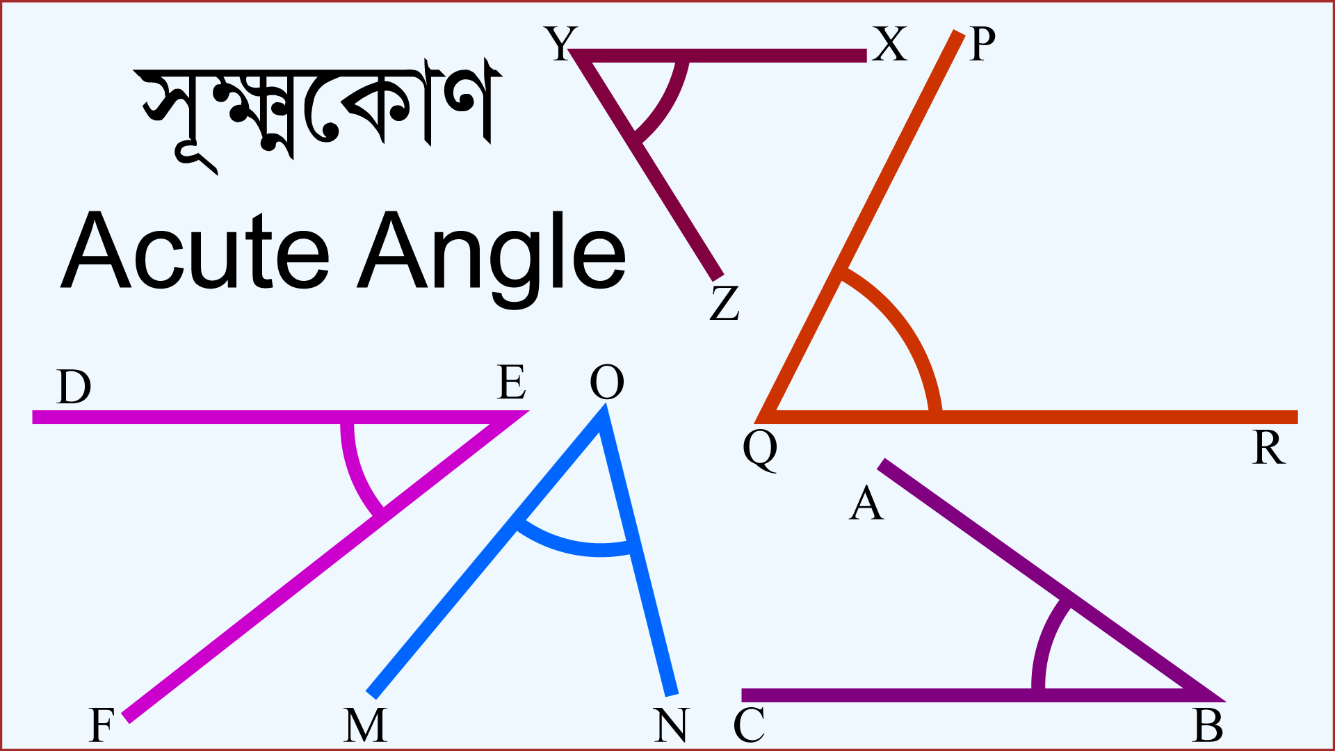 পাঁচটি ভিন্ন পরিমাপের সূক্ষ্মকোণ