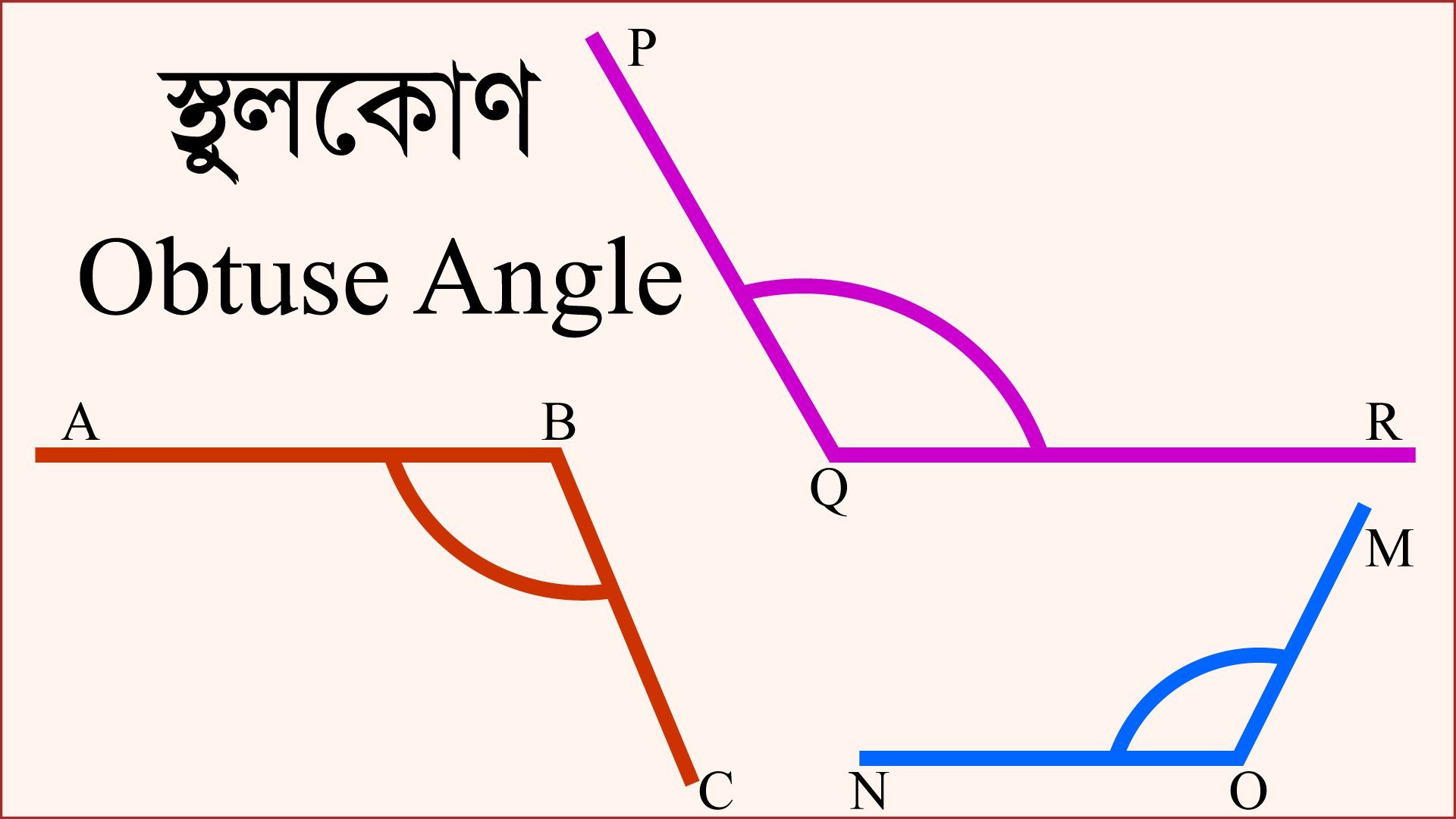 তিনটি ভিন্ন পরিমাপের স্থুলকোণ