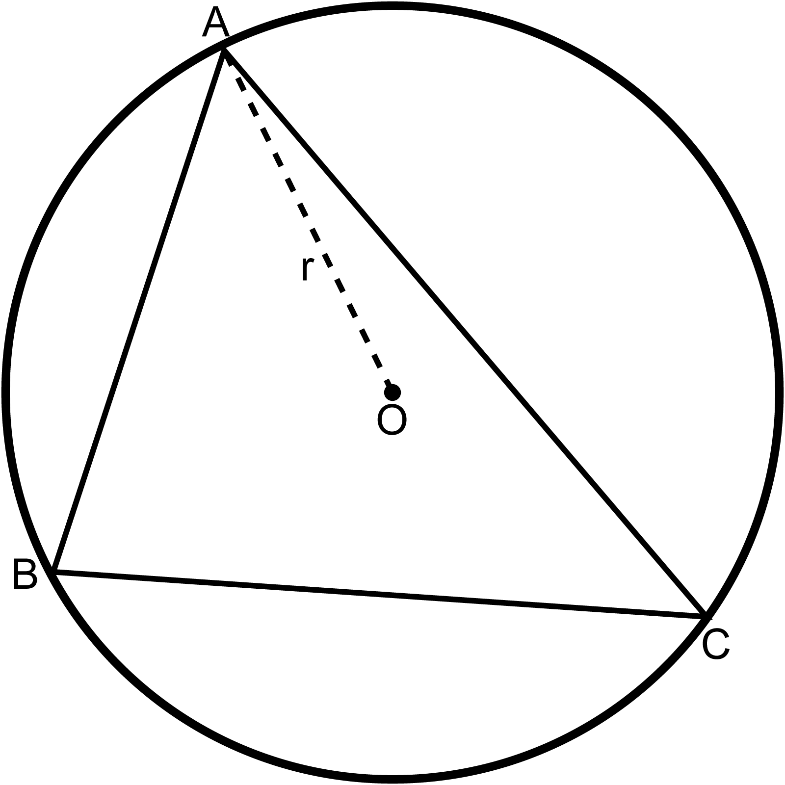 বৃত্তে অন্তর্লিখিত ত্রিভুজ চিত্র