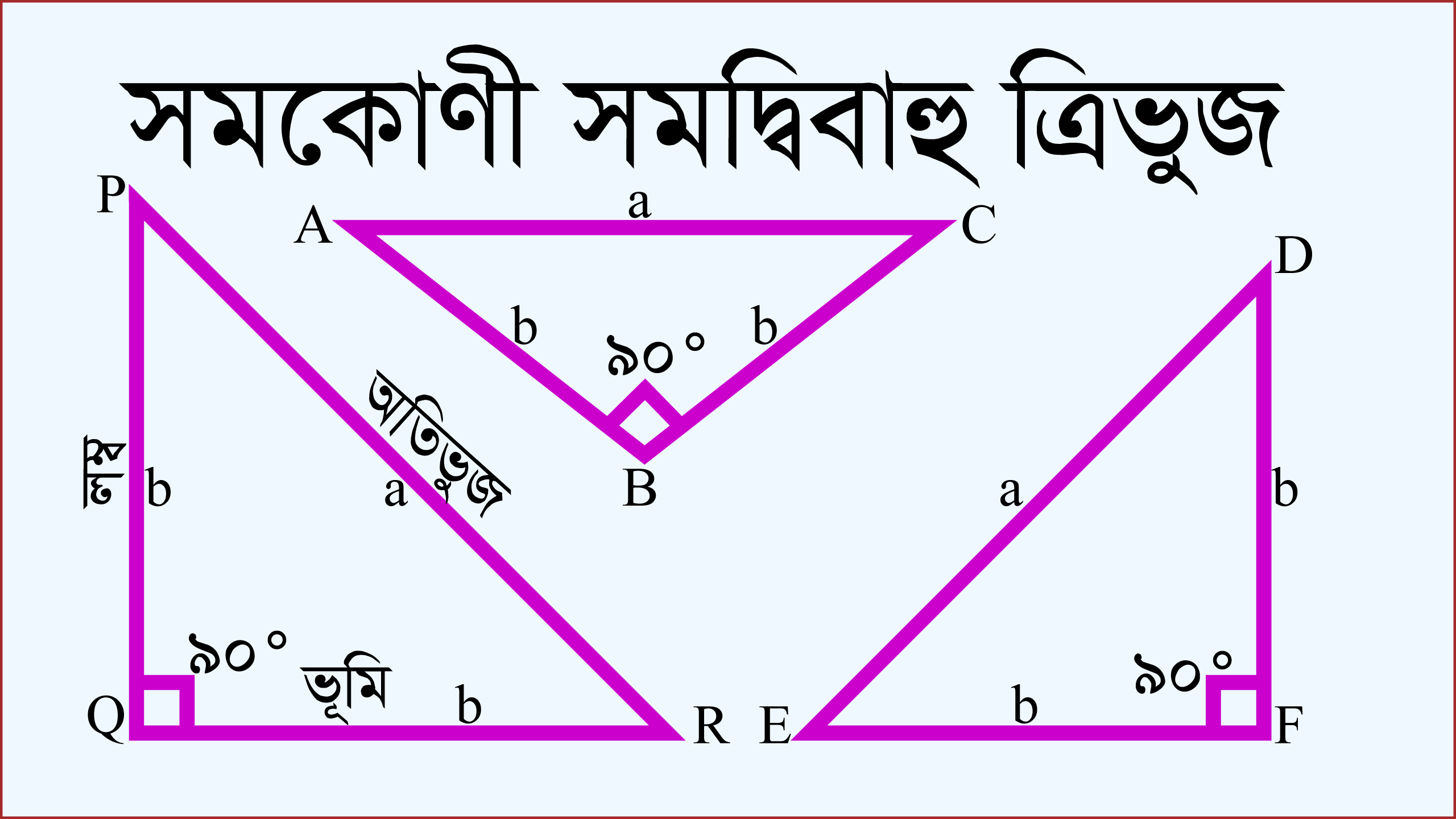 তিনটি ভিন্ন আকারের সমকোণী সমদ্বিবাহু ত্রিভুজ চিত্র ও তাদের বাহুগুলোর নাম ও পরিমাপ
