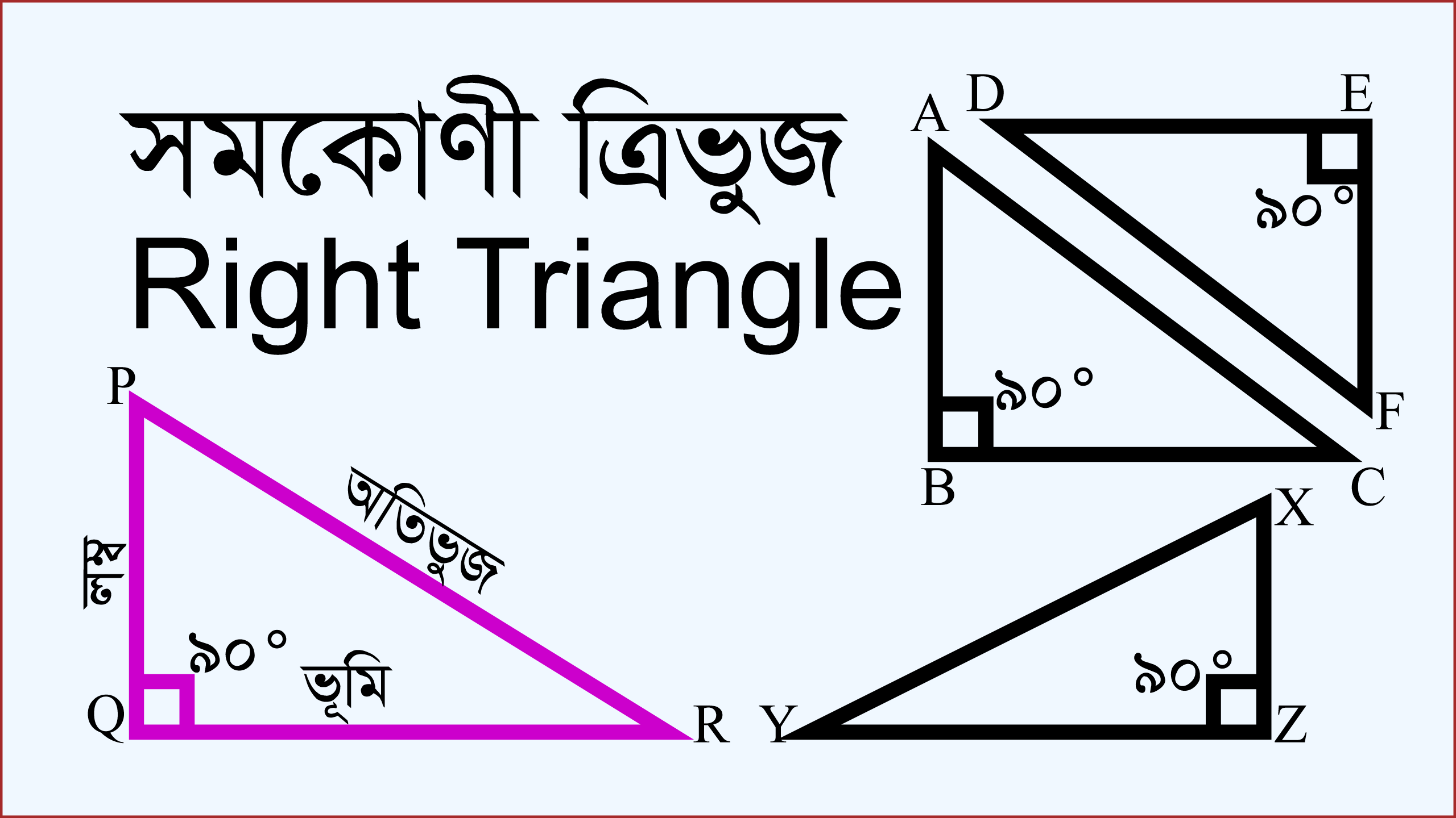 চারটি ভিন্ন আকারের সমকোণী ত্রিভুজ চিত্র ও তাদের বাহুগুলোর নাম